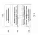 Fig. 06 - Method and apparatus for multiple pre-shared key authorization