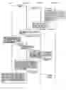Fig. 01 - Key distribution method