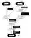 Fig. 01 - Method for applying a signature simplicity analysis for improving the accuracy of signature validation