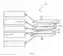 Fig. 02 - Fiber optic force sensor for measuring shear force