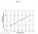 Fig. 02 - Single-mode optical fiber