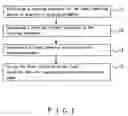 Fig. 02 - Method for firing flash of image-capturing device
