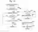 Fig. 09 - Focus detection method and focus detection device