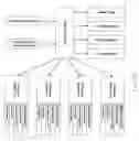 Fig. 14 - Modular Micro-Reactor Architecture And Method For Fluid Processing Devices
