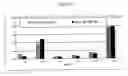 Fig. 45 - MODIFIED RELEASE FORMULATIONS OF A BUPROPION SALT