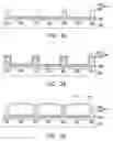 Fig. 06 - Method for forming electro-optic film