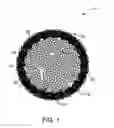 Fig. 02 - Core-shell ceramic particulate and method of making
