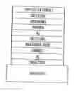 Fig. 01 - Low emissivity coating with low solar heat gain coefficient, enhanced chemical and mechanical properties and method of making the same