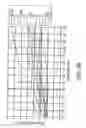 Fig. 08 - Low emissivity coating with low solar heat gain coefficient, enhanced chemical and mechanical properties and method of making the same