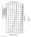 Fig. 09 - Low emissivity coating with low solar heat gain coefficient, enhanced chemical and mechanical properties and method of making the same