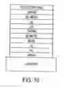 Fig. 12 - Low emissivity coating with low solar heat gain coefficient, enhanced chemical and mechanical properties and method of making the same