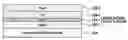 Fig. 01 - PDP filter having multi-layer thin film and method of manufacturing the same