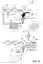 Fig. 05 - Combustion stabilization systems