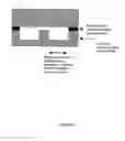Fig. 15 - Microfabricated compositions and processes for engineering tissues containing multiple cell types