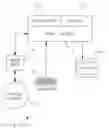 Fig. 01 - Optimal selection of communications common carrier plans
