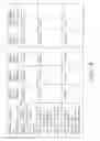 Fig. 05 - Optimal selection of communications common carrier plans