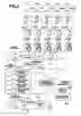 Fig. 04 - Automatic transmission of motor vehicle