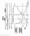 Fig. 07 - Automatic transmission of motor vehicle