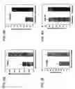 Fig. 07 - Parathyroid hormone receptor activation and stem and progenitor cell expansion