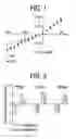 Fig. 02 - Composition and methods to treat cardiac diseases