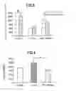 Fig. 03 - Acylamide compounds having secretagogue or inducer activity of adiponectin