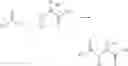 Fig. 07 - Acylamide compounds having secretagogue or inducer activity of adiponectin