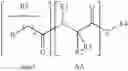 Fig. 10 - Acylamide compounds having secretagogue or inducer activity of adiponectin