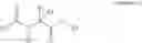 Fig. 11 - Acylamide compounds having secretagogue or inducer activity of adiponectin