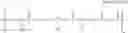 Fig. 16 - Biodegradable water soluble polymers