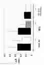 Fig. 12 - Reagent for Lacrimation Examination and Method of Lacrimation Examination