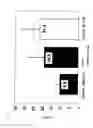 Fig. 14 - Reagent for Lacrimation Examination and Method of Lacrimation Examination