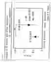 Fig. 20 - Reagent for Lacrimation Examination and Method of Lacrimation Examination