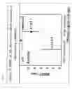 Fig. 26 - Reagent for Lacrimation Examination and Method of Lacrimation Examination