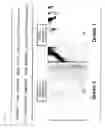 Fig. 28 - Reagent for Lacrimation Examination and Method of Lacrimation Examination