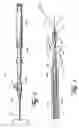 Fig. 06 - Endoscopic apparatus having a clip device