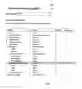 Fig. 04 - CATALOG BASED SERVICES DELIVERY MANAGEMENT