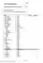 Fig. 05 - CATALOG BASED SERVICES DELIVERY MANAGEMENT
