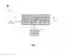 Fig. 02 - Analysis of OLAP data to determine user-relevant information