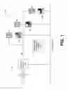 Fig. 02 - Systems and methods for contact center analysis