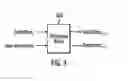 Fig. 05 - Pipelined architecture for global analysis and index building