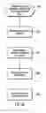 Fig. 07 - Pipelined architecture for global analysis and index building