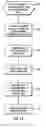 Fig. 10 - Pipelined architecture for global analysis and index building