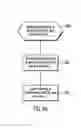 Fig. 13 - Pipelined architecture for global analysis and index building