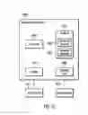 Fig. 15 - Pipelined architecture for global analysis and index building