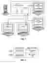 Fig. 02 - Automatically configuring a server to support different types of file accesses