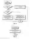 Fig. 04 - Automatically configuring a server to support different types of file accesses