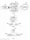 Fig. 02 - HIERARCHICAL PROTOCOL REPRESENTATION FOR DATA ACQUISITION AND CONTROL SYSTEM