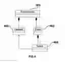 Fig. 03 - HIERARCHICAL PROTOCOL REPRESENTATION FOR DATA ACQUISITION AND CONTROL SYSTEM