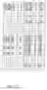 Fig. 09 - Registration and maintenance of address data for each service point in a territory