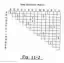 Fig. 23 - Registration and maintenance of address data for each service point in a territory